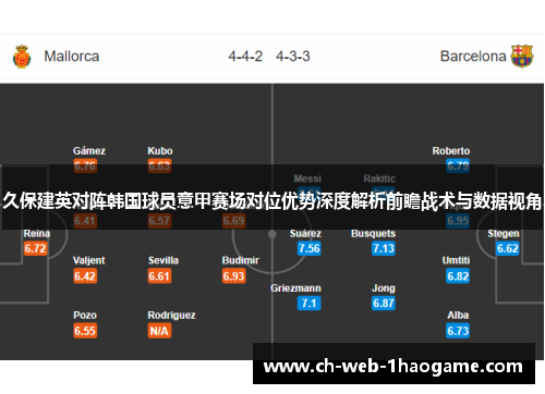 久保建英对阵韩国球员意甲赛场对位优势深度解析前瞻战术与数据视角